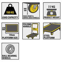 Візок-платформа вантажний STANLEY SXWT-PC527